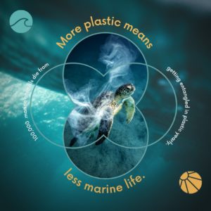 Plastic Marine Life