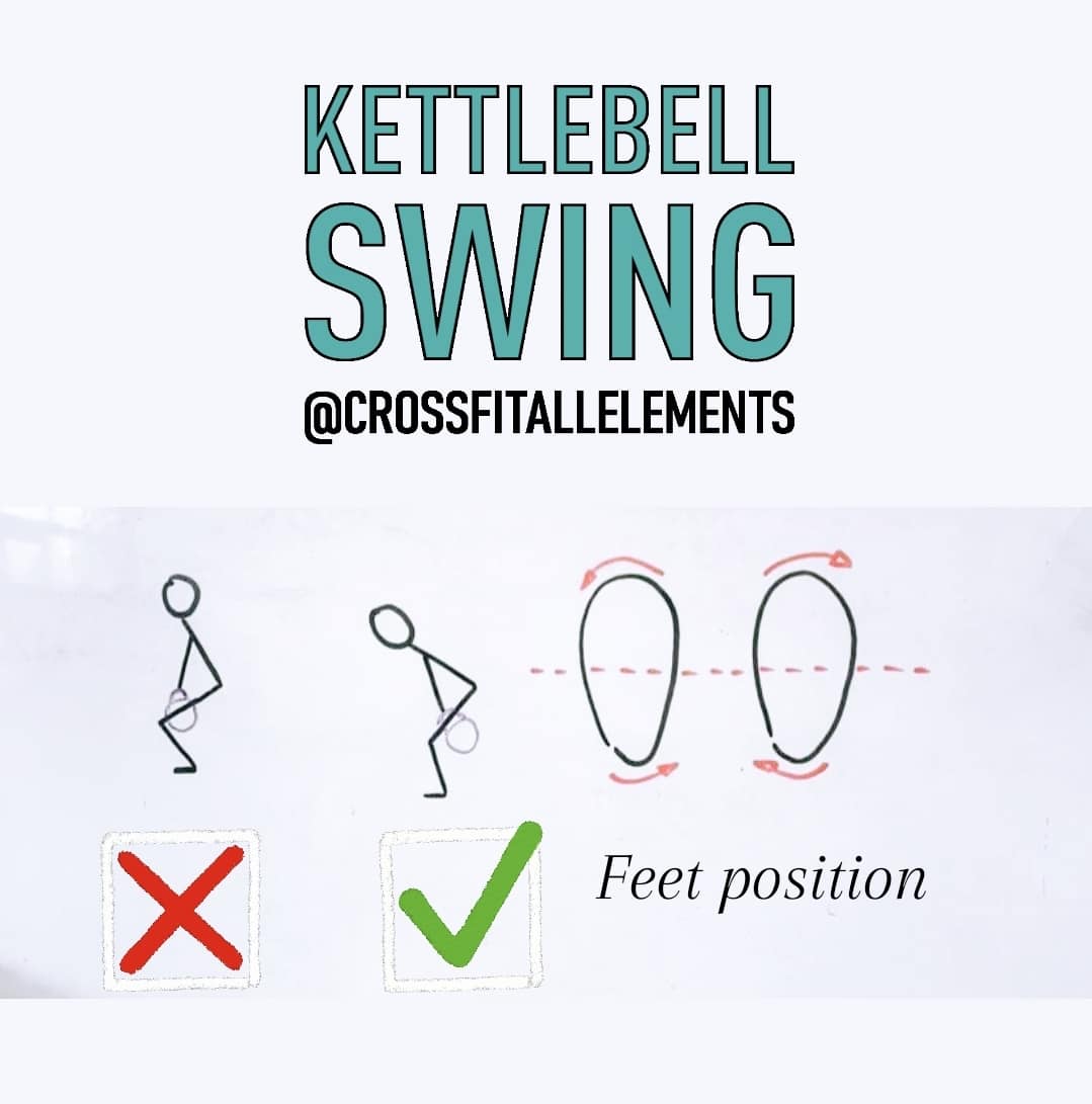 Kettlebell Swing Training All Elements Gland