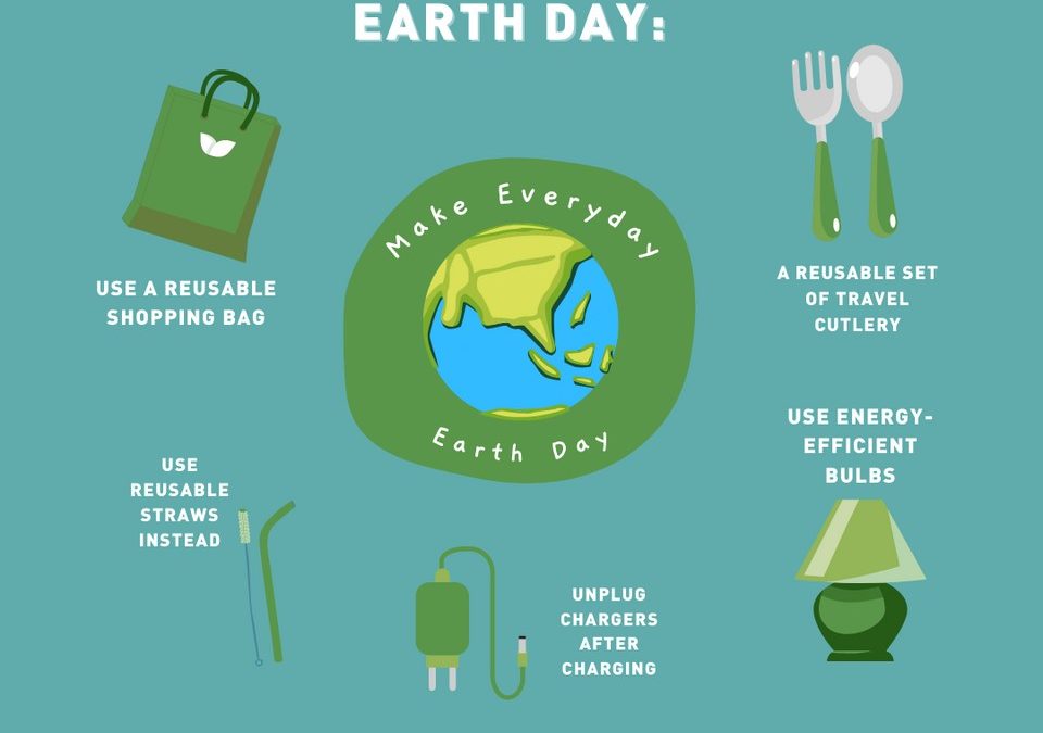 EARTH DAY